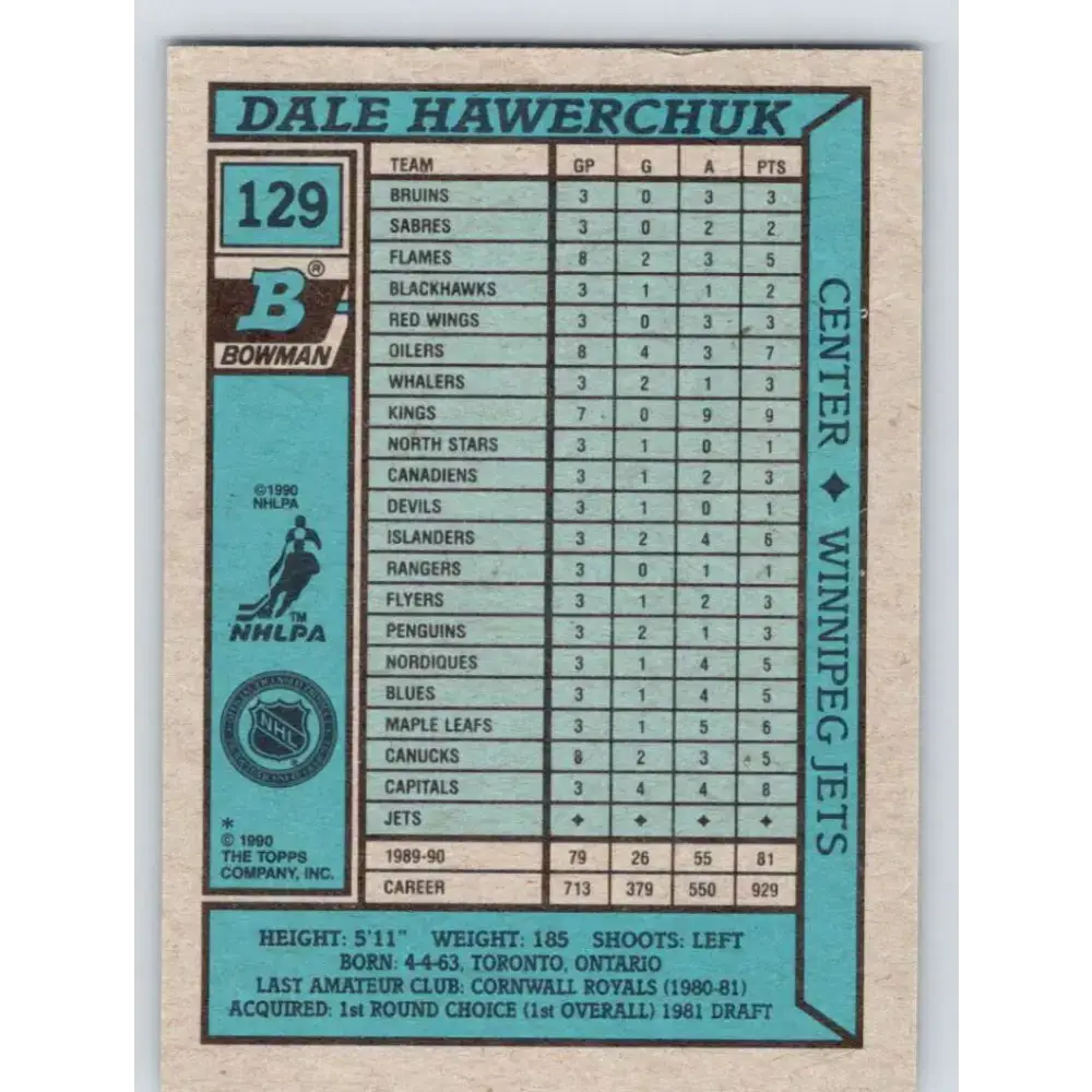1990-91 Bowman #129 Dale Hawerchuk NM-MT Winnipeg Jets Hockey Card - Hockey Card Single
