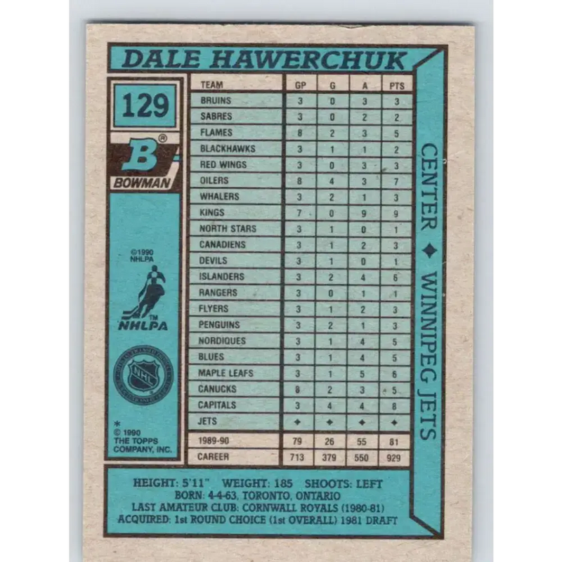 1990-91 Bowman #129 Dale Hawerchuk NM-MT Winnipeg Jets Hockey Card - Hockey Card Single