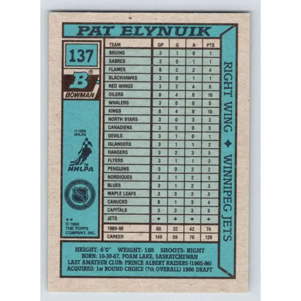 1990-91 Bowman #137 Pat Elynuik NM-MT Winnipeg Jets Hockey Card - Hockey Card Single