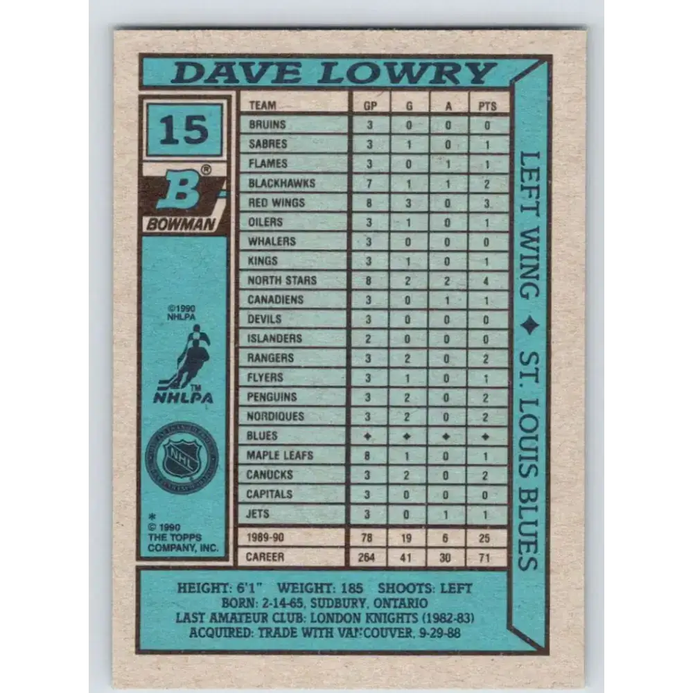 1990-91 Bowman #15 Dave Lowry NM-MT St. Louis Blues Hockey Card - Hockey Card Single
