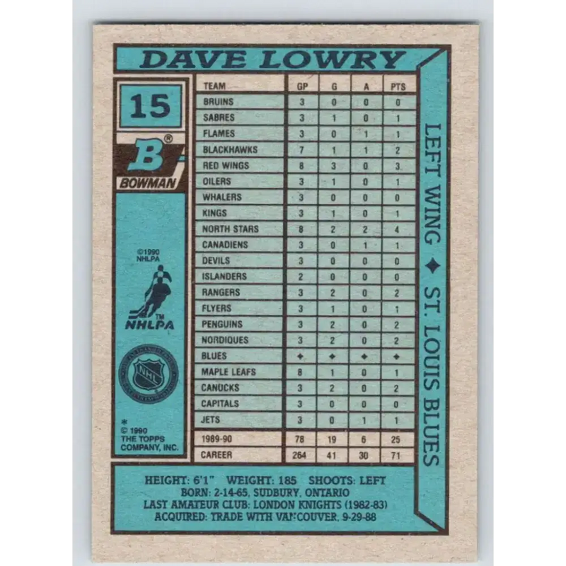 1990-91 Bowman #15 Dave Lowry NM-MT St. Louis Blues Hockey Card - Hockey Card Single