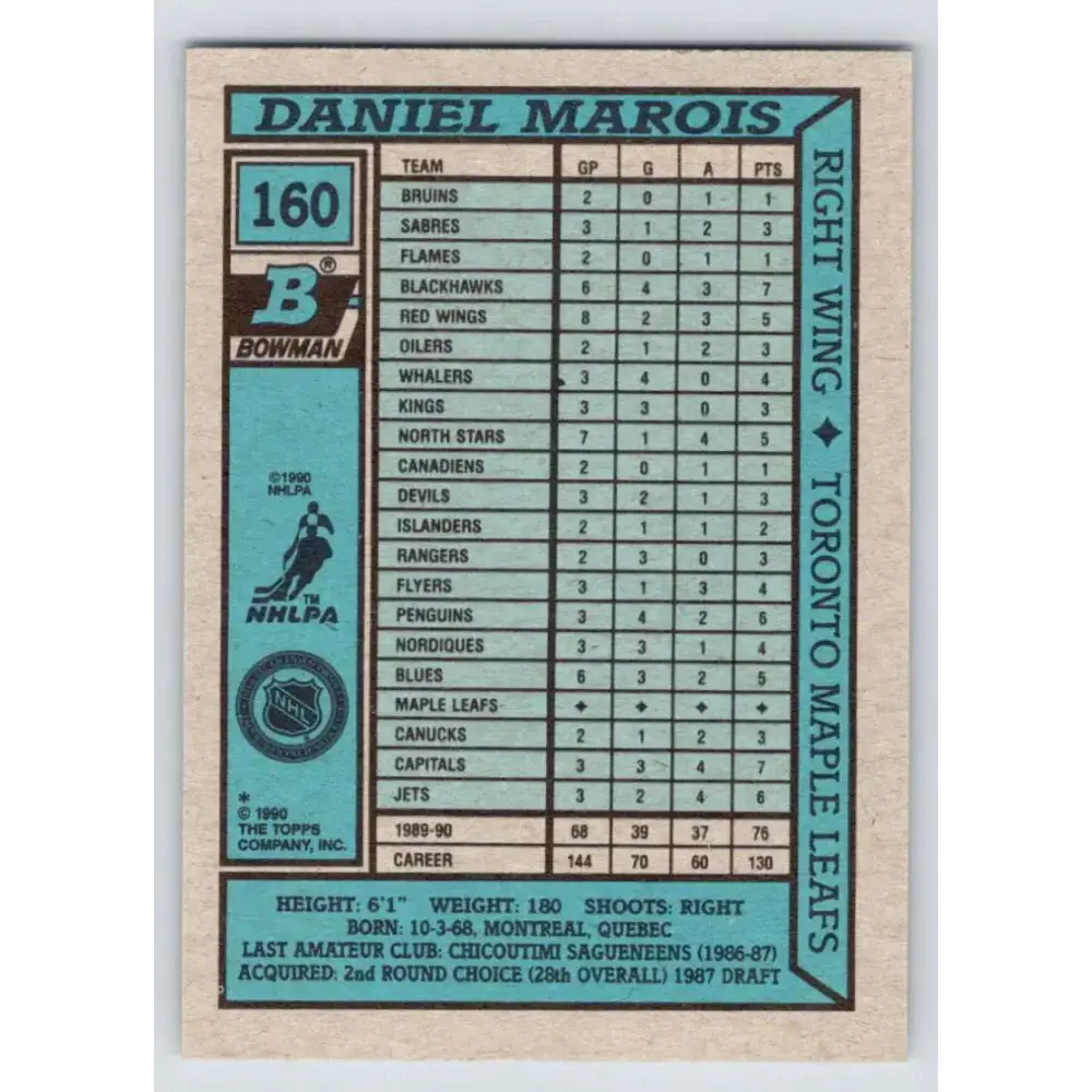 1990-91 Bowman #160 Daniel Marois NM-MT Toronto Maple Leafs Hockey Card - Hockey Card Single