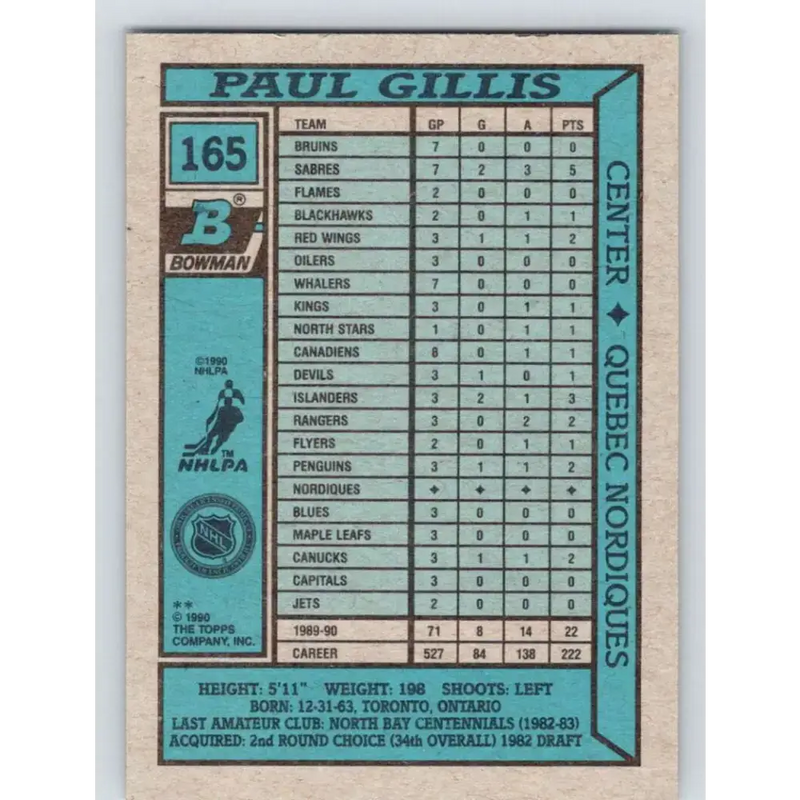 1990-91 Bowman #165 Paul Gillis NM-MT Quebec Nordiques Hockey Card - Hockey Card Single