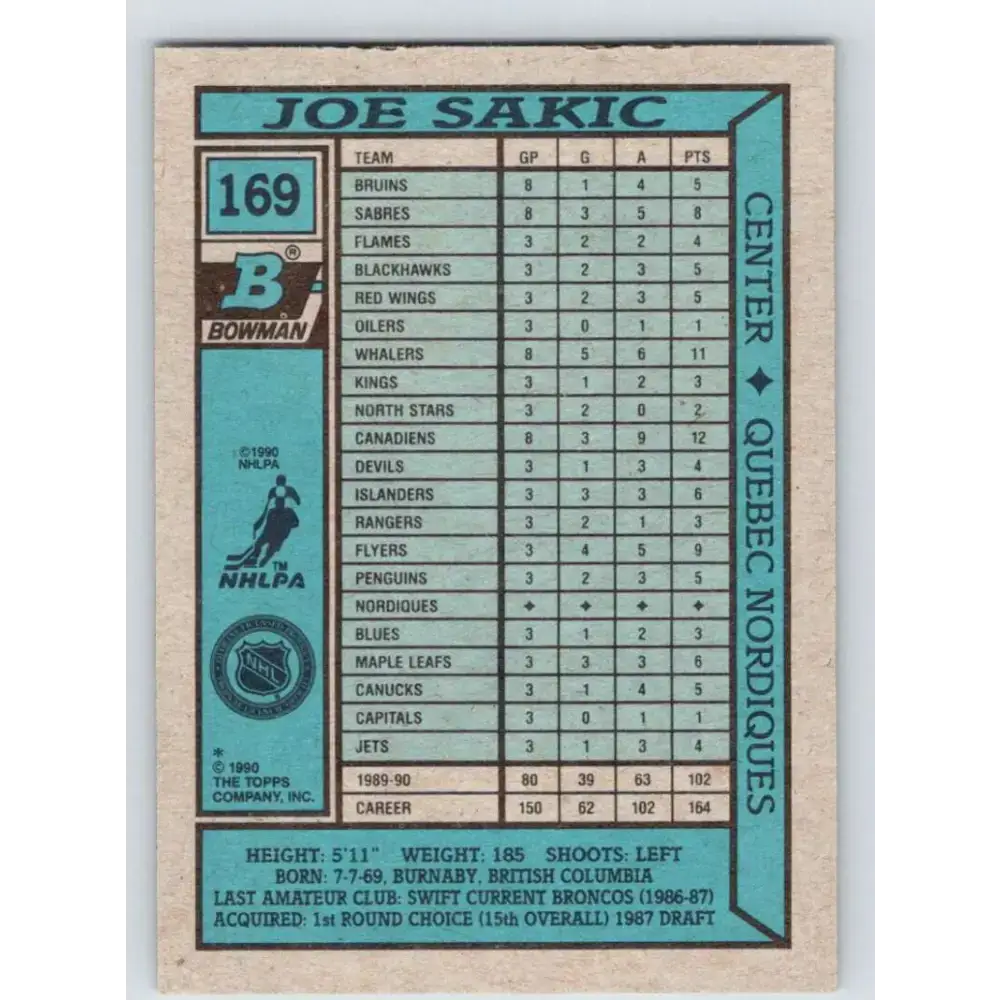 1990-91 Bowman #169 Joe Sakic NM-MT Quebec Nordiques Hockey Card - Hockey Card Single