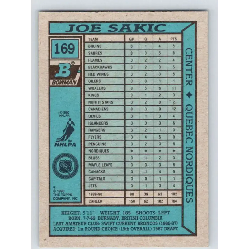 1990-91 Bowman #169 Joe Sakic NM-MT Quebec Nordiques Hockey Card - Hockey Card Single