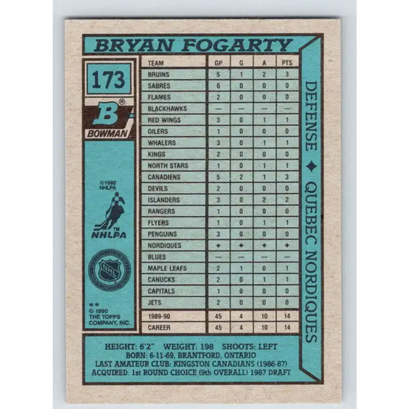1990-91 Bowman #173 Bryan Fogarty NM-MT Quebec Nordiques Hockey Card - Hockey Card Single