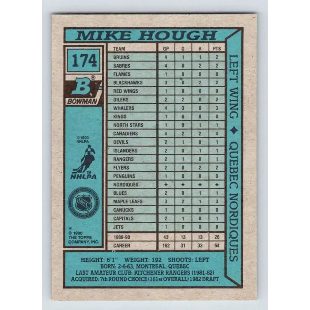 1990-91 Bowman #174 Mike Hough NM-MT Quebec Nordiques Hockey Card - Hockey Card Single