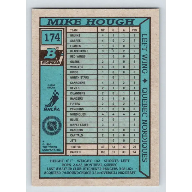 1990-91 Bowman #174 Mike Hough NM-MT Quebec Nordiques Hockey Card - Hockey Card Single