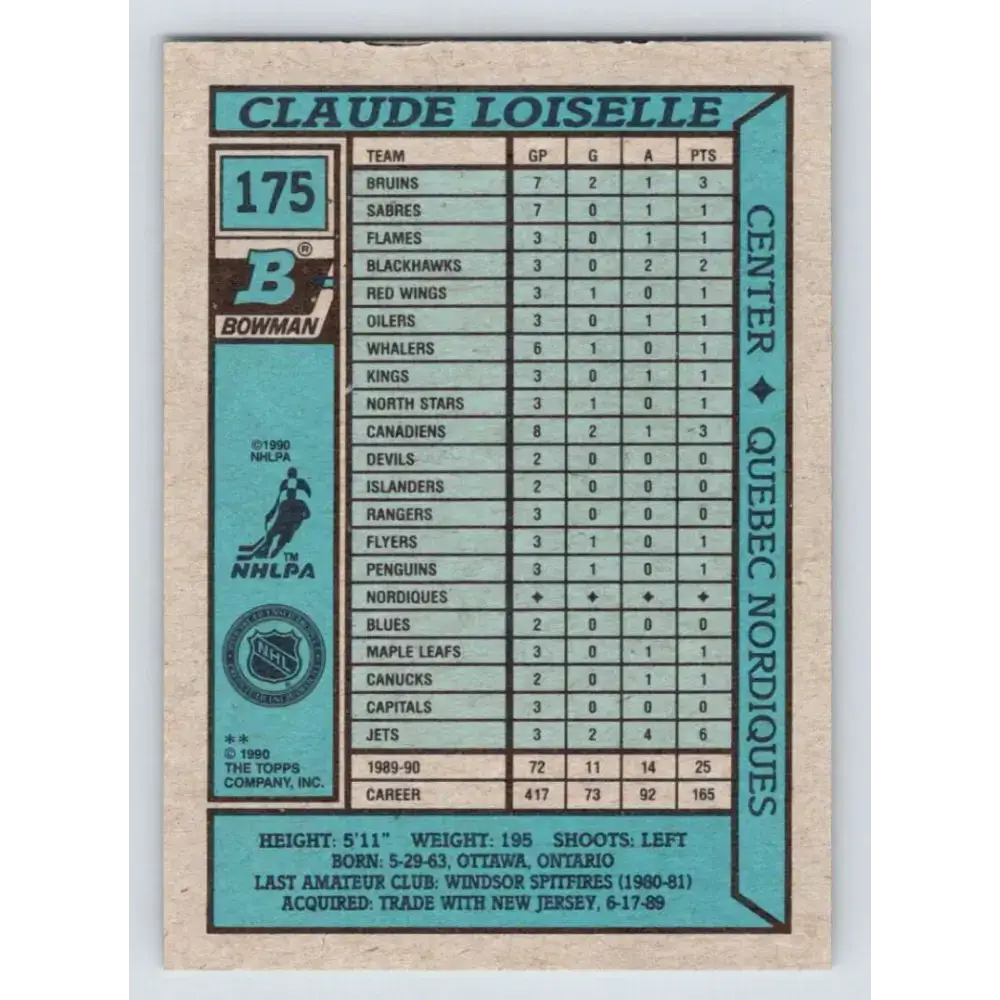 1990-91 Bowman #175 Claude Loiselle NM-MT Quebec Nordiques Hockey Card - Hockey Card Single