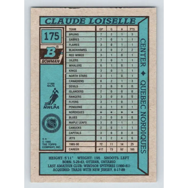 1990-91 Bowman #175 Claude Loiselle NM-MT Quebec Nordiques Hockey Card - Hockey Card Single