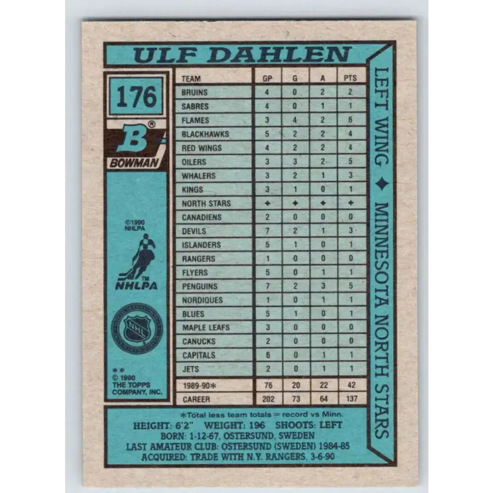 1990-91 Bowman #176 Ulf Dahlen NM-MT Minnesota North Stars Hockey Card - Hockey Card Single