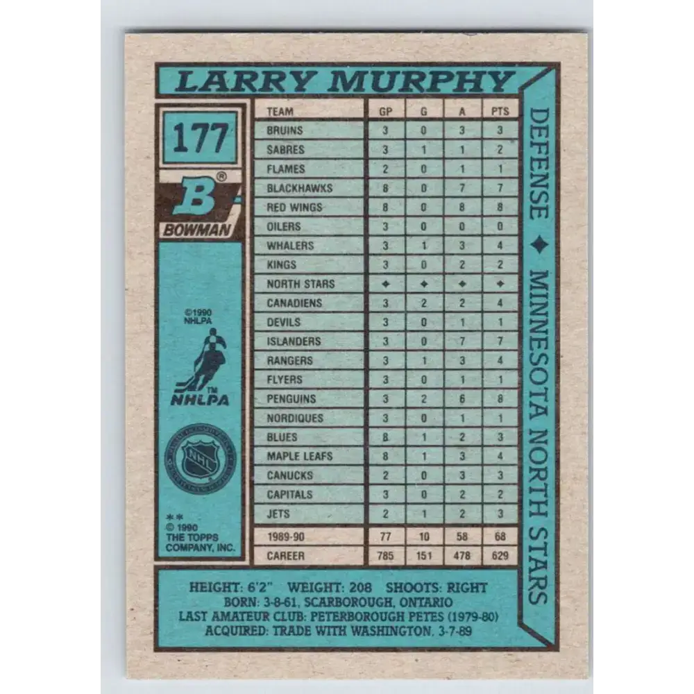 1990-91 Bowman #177 Larry Murphy NM-MT Minnesota North Stars Hockey Card - Hockey Card Single