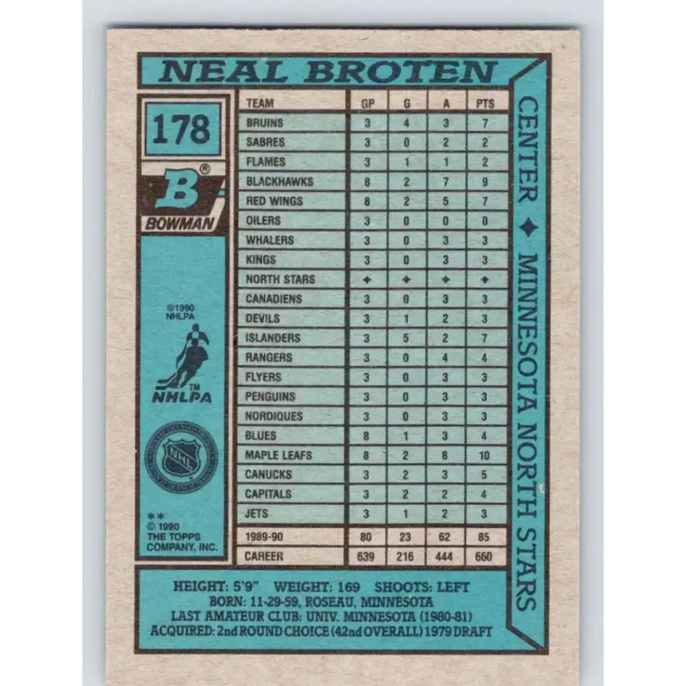 1990-91 Bowman #178 Neal Broten NM-MT Minnesota North Stars Hockey Card - Hockey Card Single