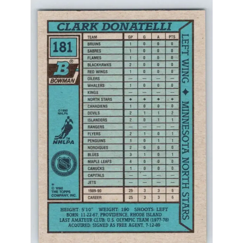 1990-91 Bowman #181 Clark Donatelli NM-MT Minnesota North Stars Hockey Card - Hockey Card Single