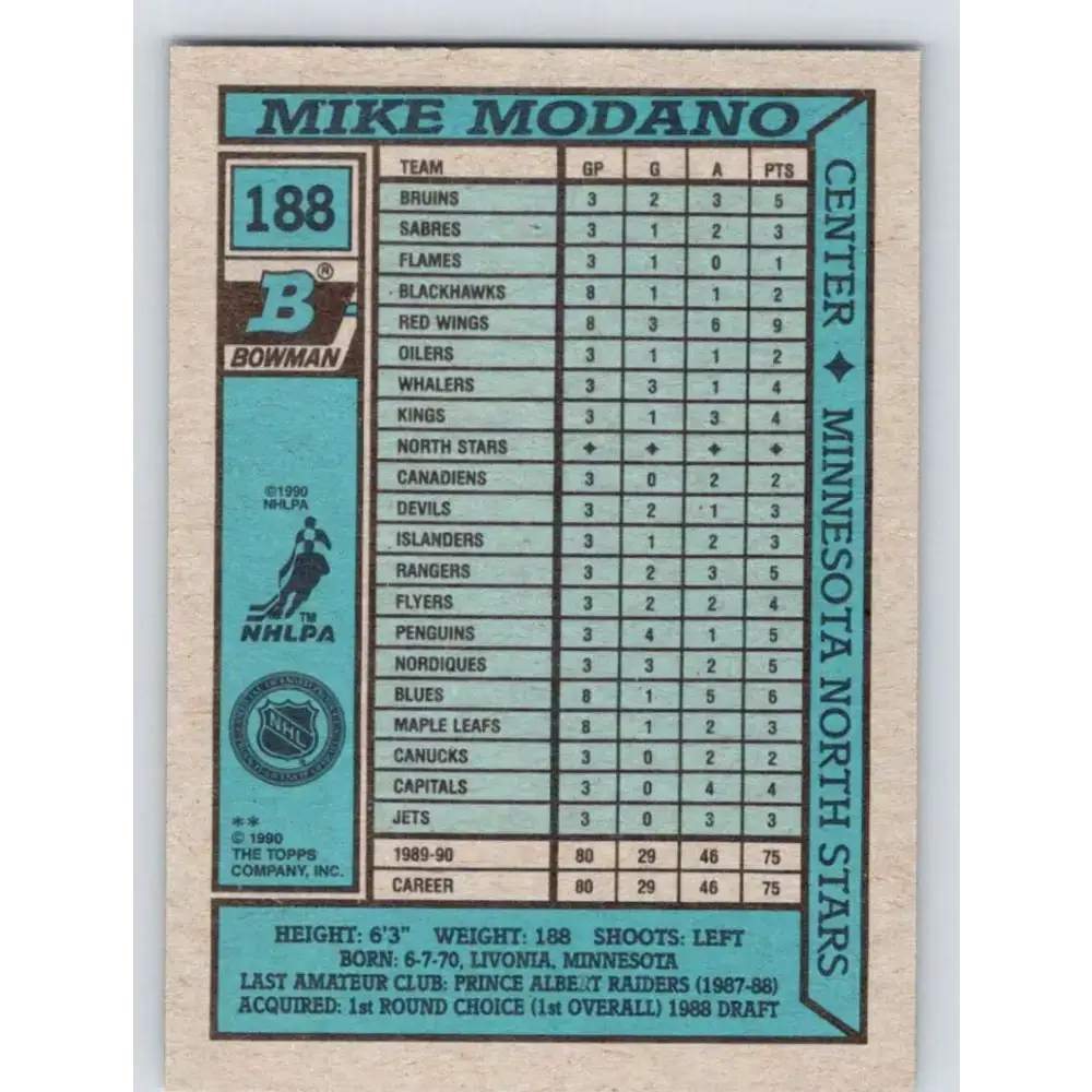 1990-91 Bowman #188 Mike Modano NM-MT RC Rookie Minnesota North Stars Hockey Card - Hockey Card Single