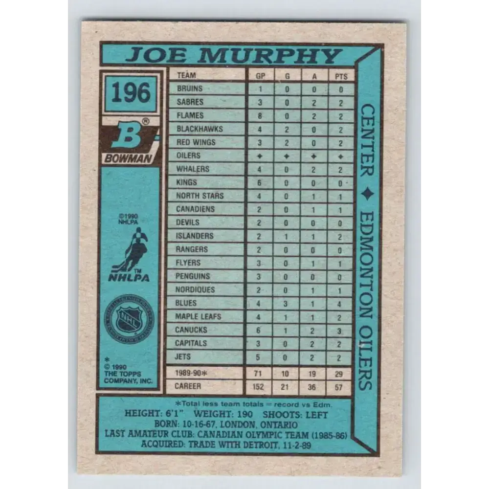 1990-91 Bowman #196 Joe Murphy NM-MT RC Rookie Edmonton Oilers Hockey Card - Hockey Card Single