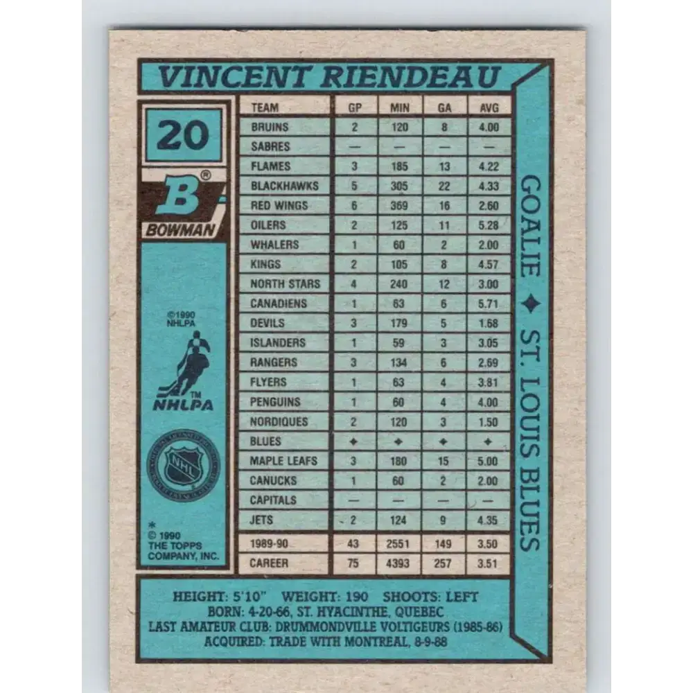 1990-91 Bowman #20 Vincent Riendeau NM-MT RC Rookie St. Louis Blues Hockey Card - Hockey Card Single