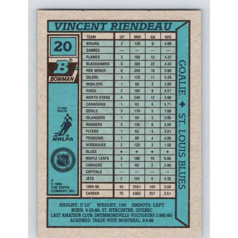 1990-91 Bowman #20 Vincent Riendeau NM-MT RC Rookie St. Louis Blues Hockey Card - Hockey Card Single