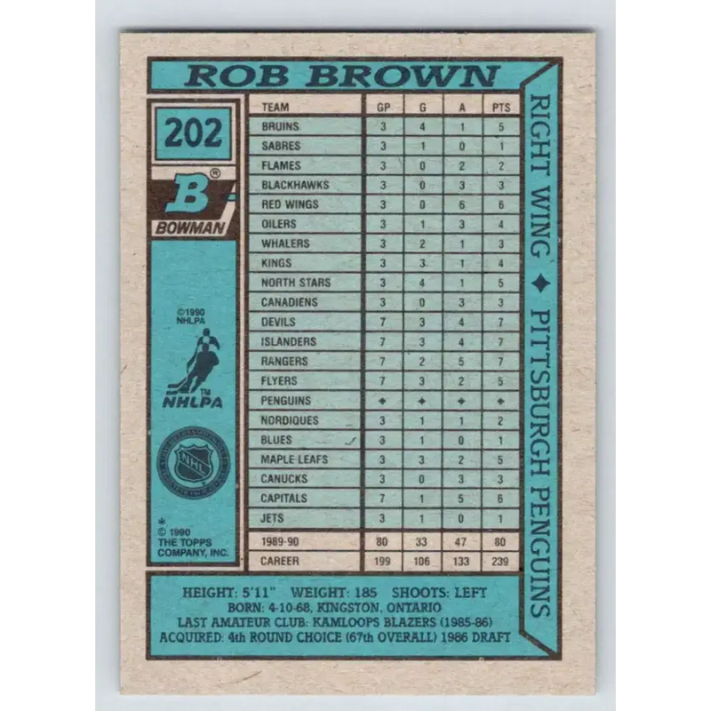 1990-91 Bowman #202 Rob Brown NM-MT Pittsburgh Penguins Hockey Card - Hockey Card Single