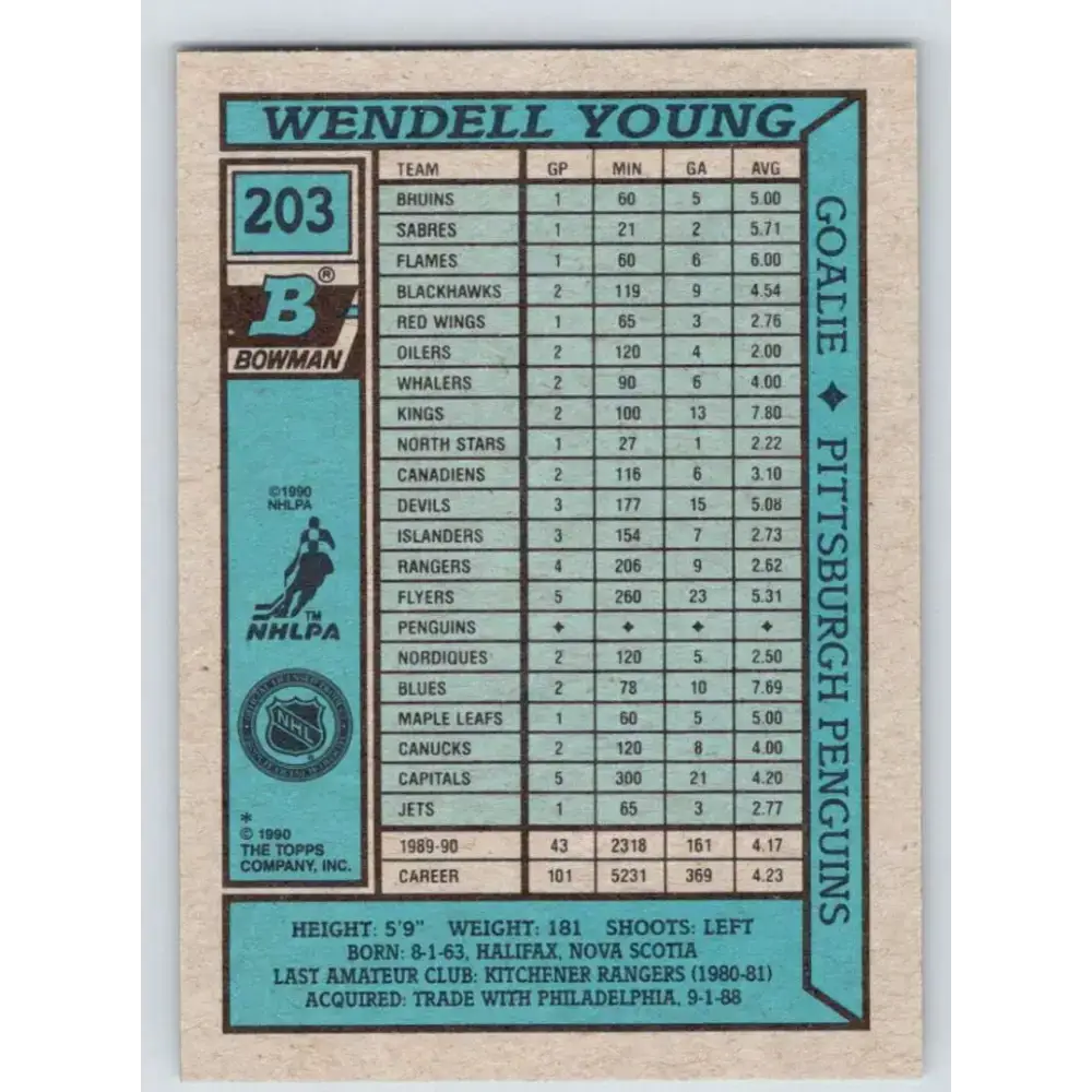 1990-91 Bowman #203 Wendell Young NM-MT Pittsburgh Penguins Hockey Card