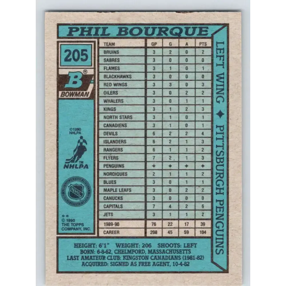 1990-91 Bowman #205 Phil Bourque NM-MT Pittsburgh Penguins Hockey Card