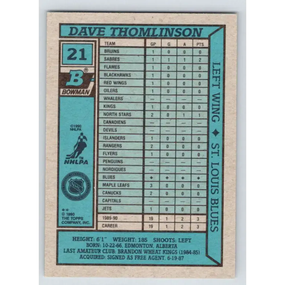 1990-91 Bowman #21 Dave Thomlinson NM-MT St. Louis Blues Hockey Card - Hockey Card Single
