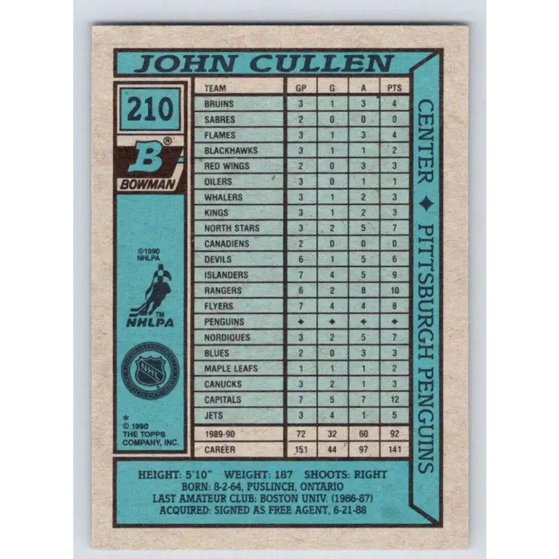 1990-91 Bowman #210 John Cullen NM-MT Pittsburgh Penguins Hockey Card - Hockey Card Single