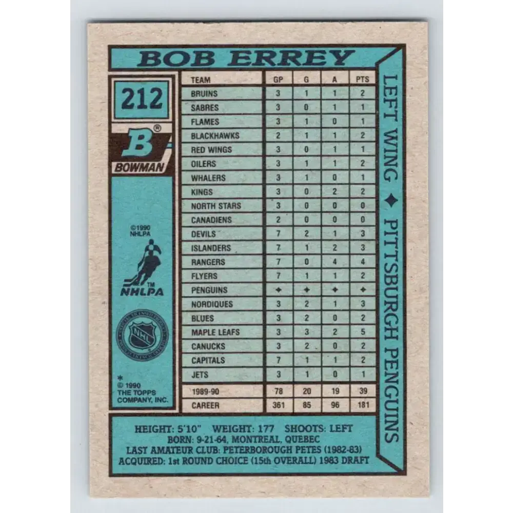 1990-91 Bowman #212 Bob Errey NM-MT Pittsburgh Penguins Hockey Card - Hockey Card Single