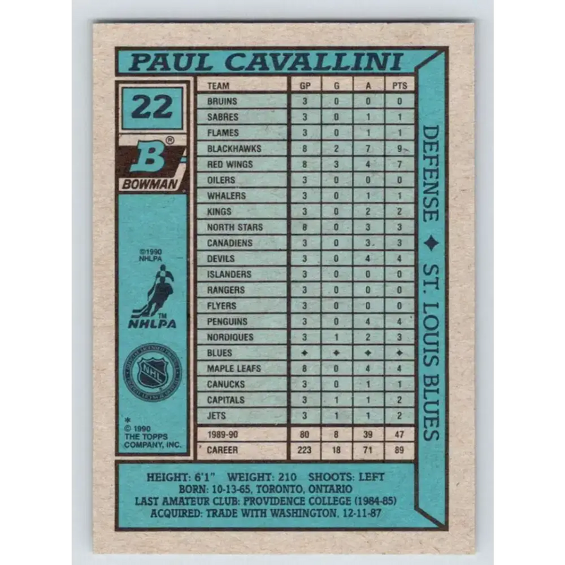 1990-91 Bowman #22 Paul Cavallini NM-MT St. Louis Blues Hockey Card - Hockey Card Single