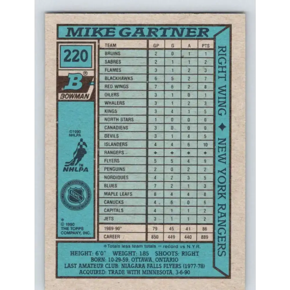 1990-91 Bowman #220 Mike Gartner NM-MT New York Rangers Hockey Card - Hockey Card Single