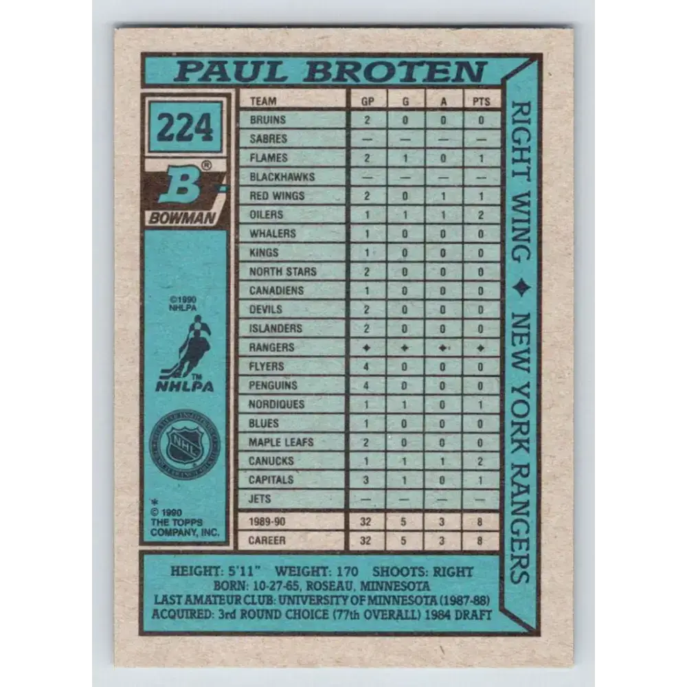 1990-91 Bowman #224 Paul Broten NM-MT New York Rangers Hockey Card - Hockey Card Single