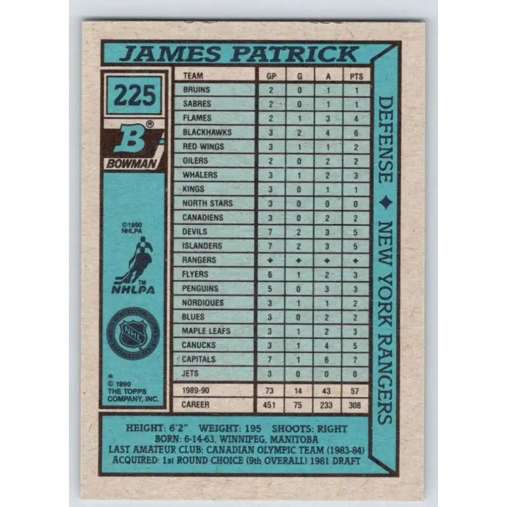 1990-91 Bowman #225 James Patrick NM-MT New York Rangers Hockey Card - Hockey Card Single