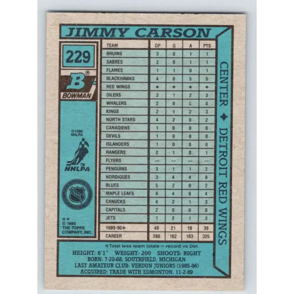 1990-91 Bowman #229 Jimmy Carson NM-MT Detroit Red Wings Hockey Card - Hockey Card Single