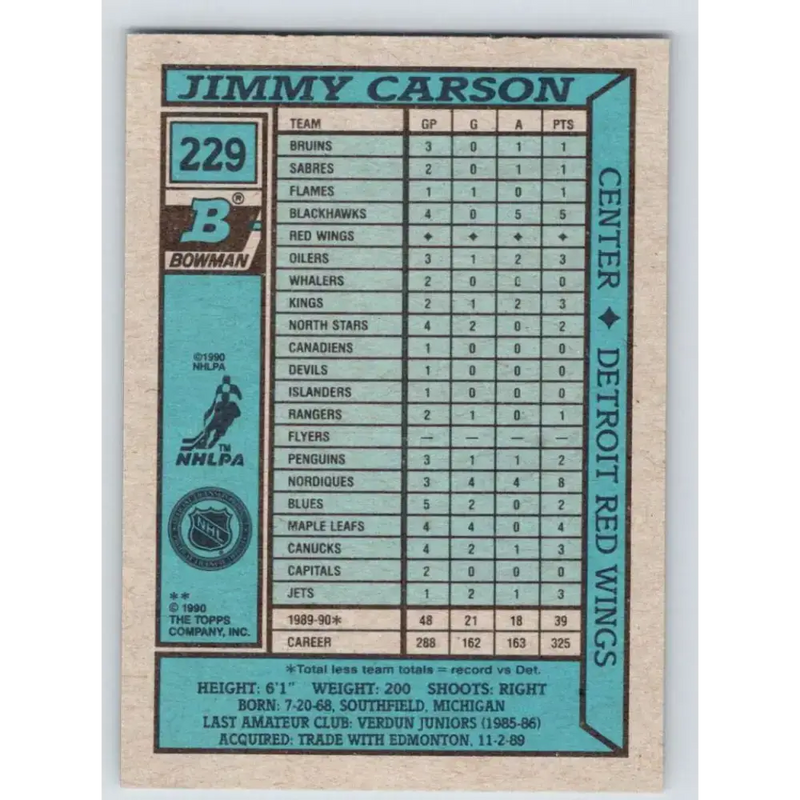 1990-91 Bowman #229 Jimmy Carson NM-MT Detroit Red Wings Hockey Card - Hockey Card Single