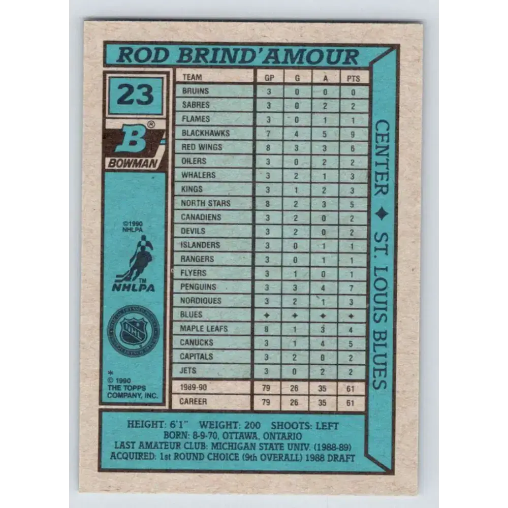 1990-91 Bowman #23 Rod Brind’Amour NM-MT RC Rookie St. Louis Blues Hockey Card - Hockey Card Single