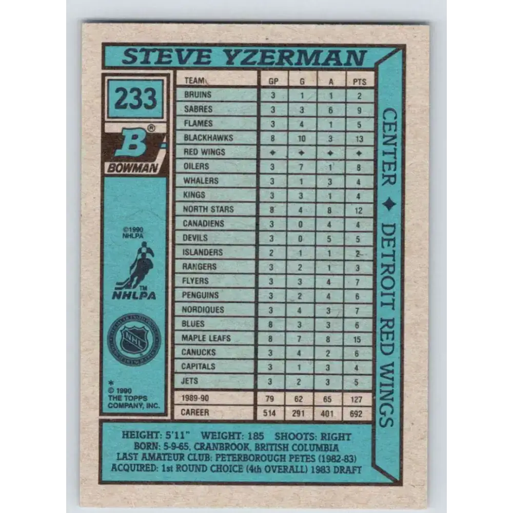 1990-91 Bowman #233 Steve Yzerman NM-MT Detroit Red Wings Hockey Card - Hockey Card Single