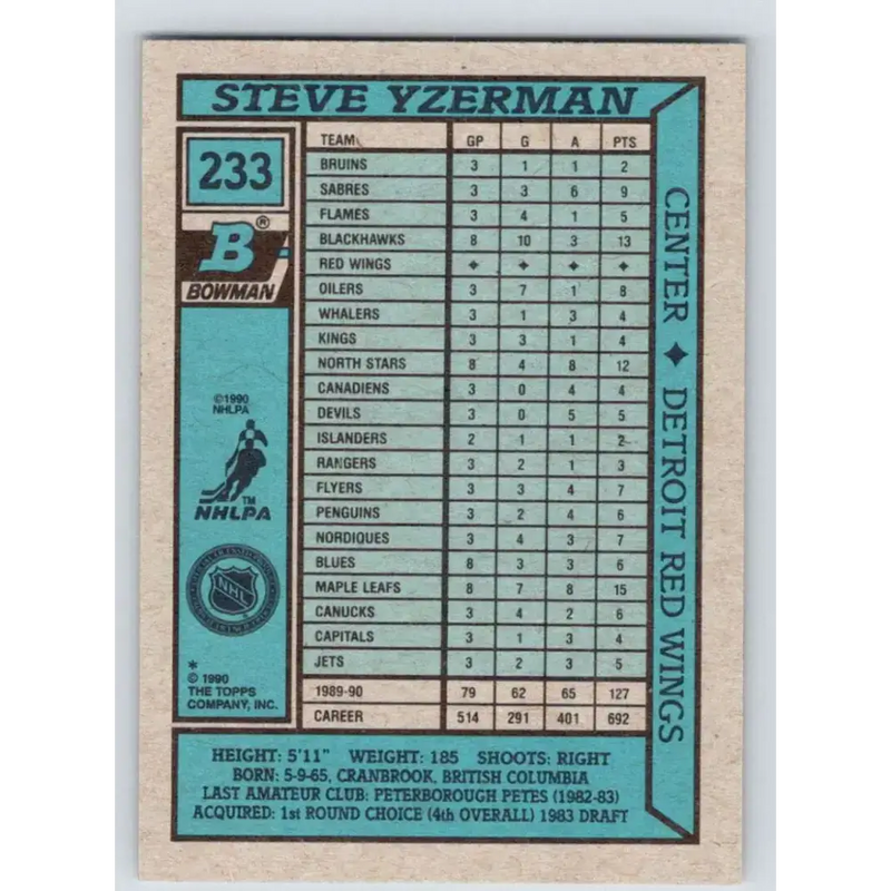 1990-91 Bowman #233 Steve Yzerman NM-MT Detroit Red Wings Hockey Card - Hockey Card Single