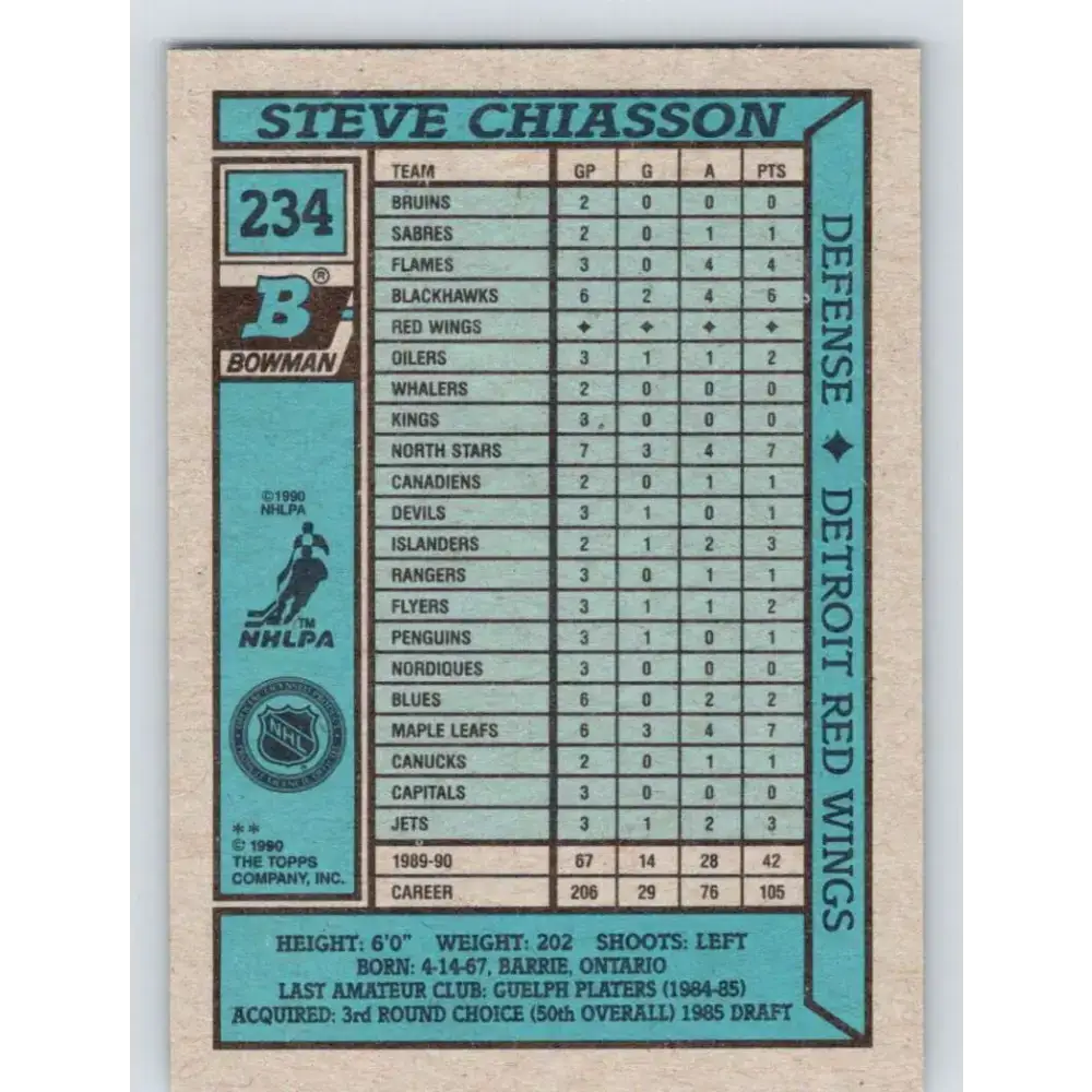 1990-91 Bowman #234 Steve Chiasson NM-MT Detroit Red Wings Hockey Card - Hockey Card Single