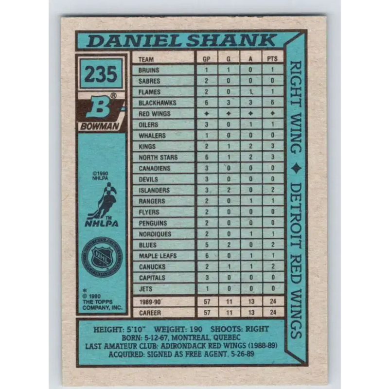 1990-91 Bowman #235 Daniel Shank NM-MT Detroit Red Wings Hockey Card - Hockey Card Single