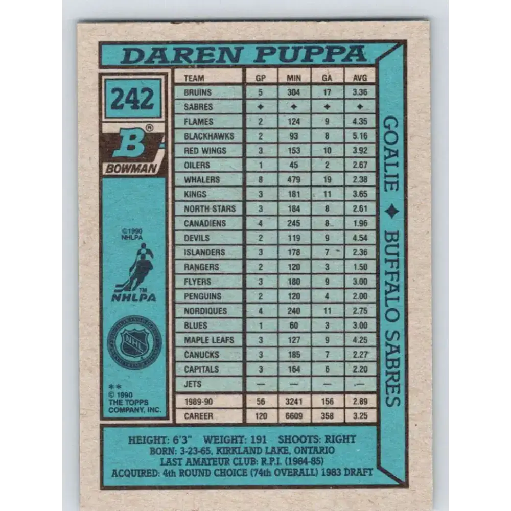 1990-91 Bowman #242 Daren Puppa NM-MT Buffalo Sabres Hockey Card - Hockey Card Single
