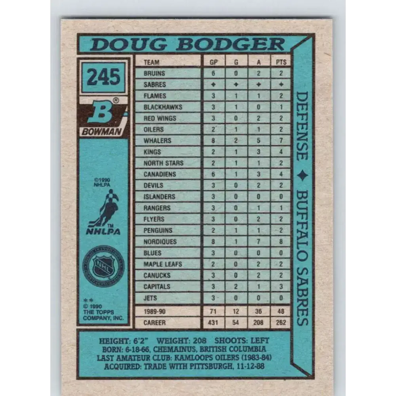 1990-91 Bowman #245 Doug Bodger NM-MT Buffalo Sabres Hockey Card - Hockey Card Single