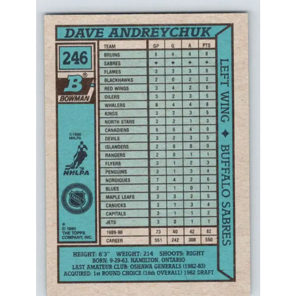 1990-91 Bowman #246 Dave Andreychuk NM-MT Buffalo Sabres Hockey Card - Hockey Card Single