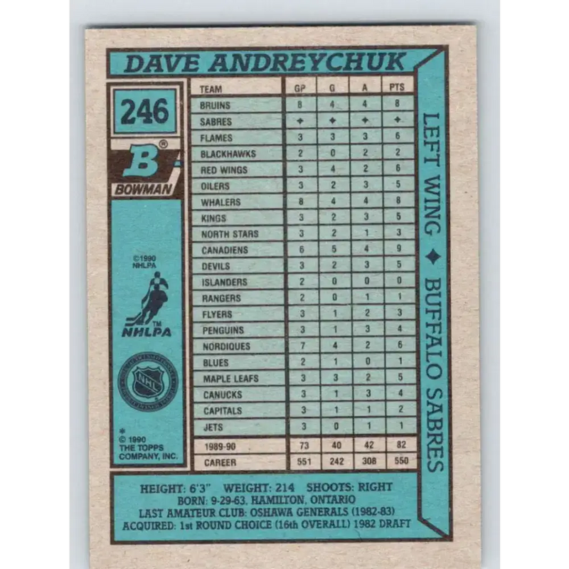 1990-91 Bowman #246 Dave Andreychuk NM-MT Buffalo Sabres Hockey Card - Hockey Card Single