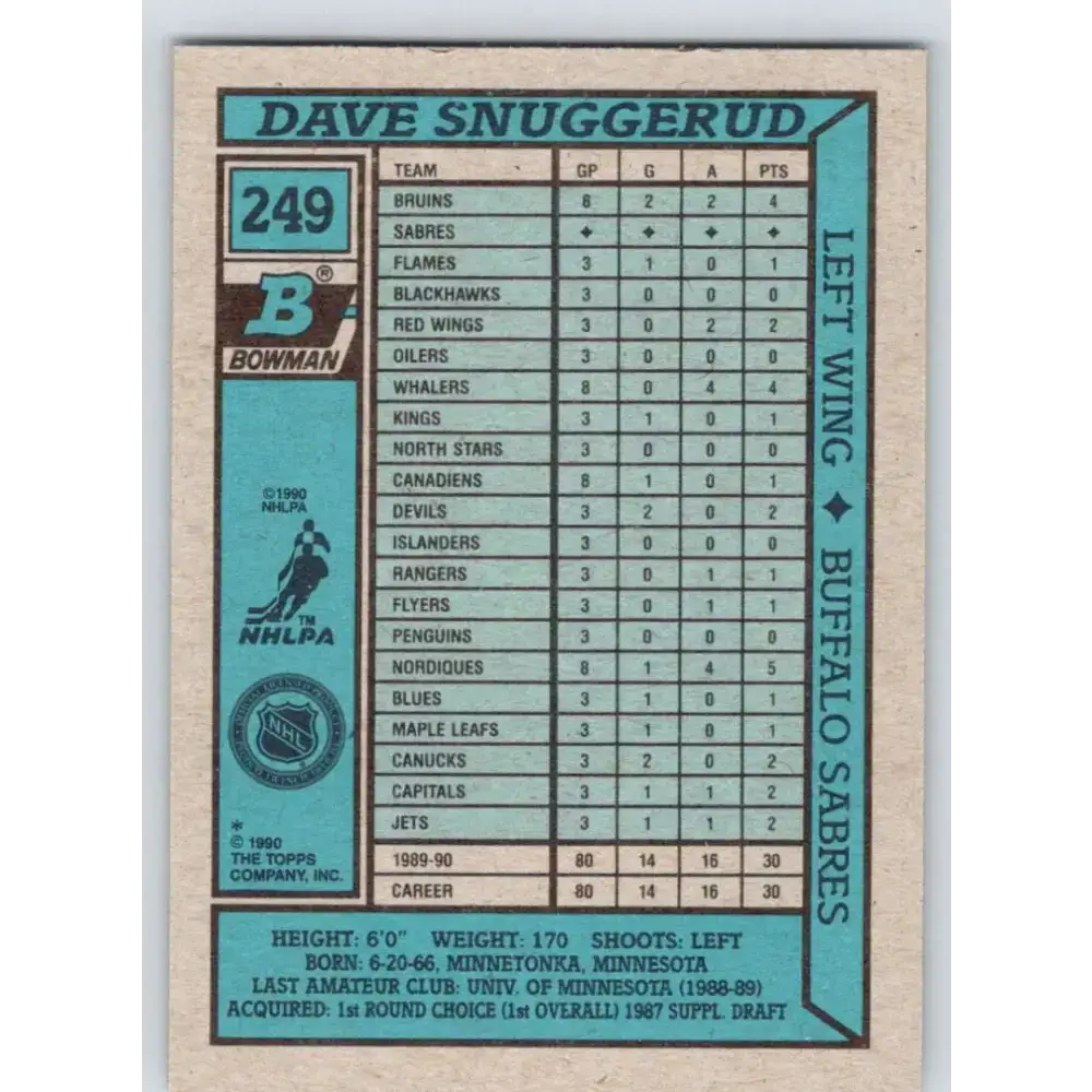 1990-91 Bowman #249 Dave Snuggerud NM-MT Buffalo Sabres Hockey Card - Hockey Card Single