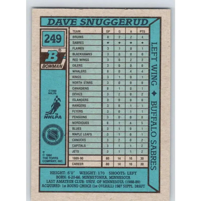 1990-91 Bowman #249 Dave Snuggerud NM-MT Buffalo Sabres Hockey Card - Hockey Card Single
