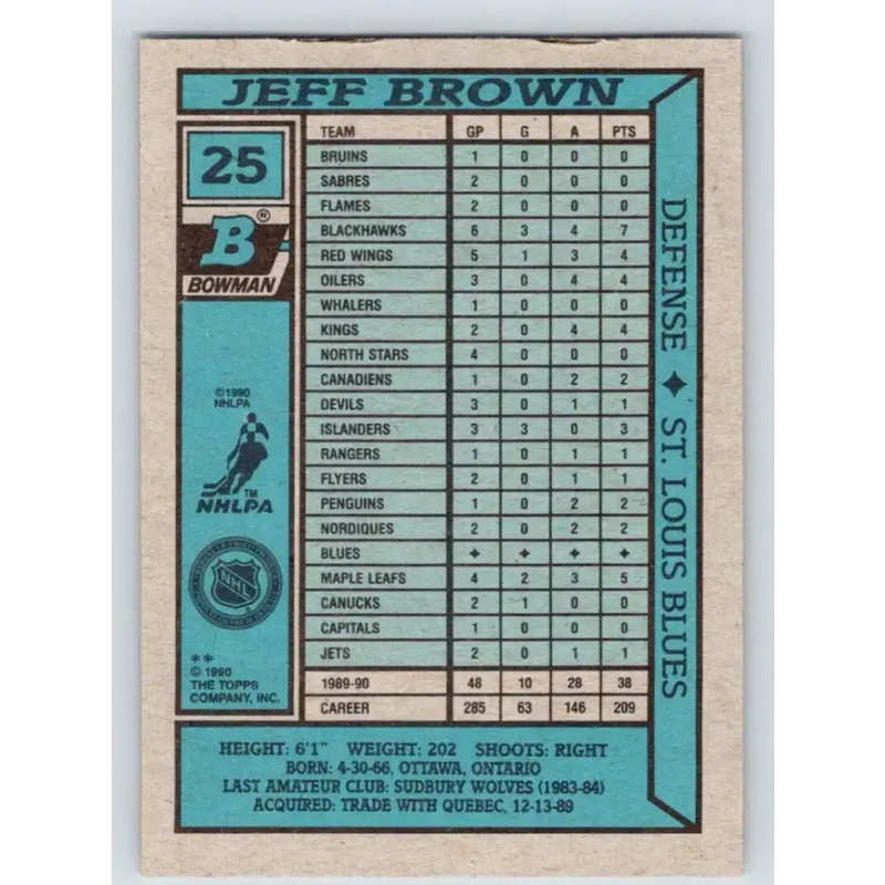 1990-91 Bowman #25 Jeff Brown NM-MT St. Louis Blues Hockey Card