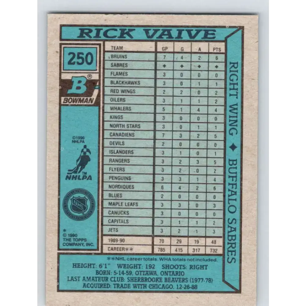 1990-91 Bowman #250 Rick Vaive NM-MT Buffalo Sabres Hockey Card - Hockey Card Single