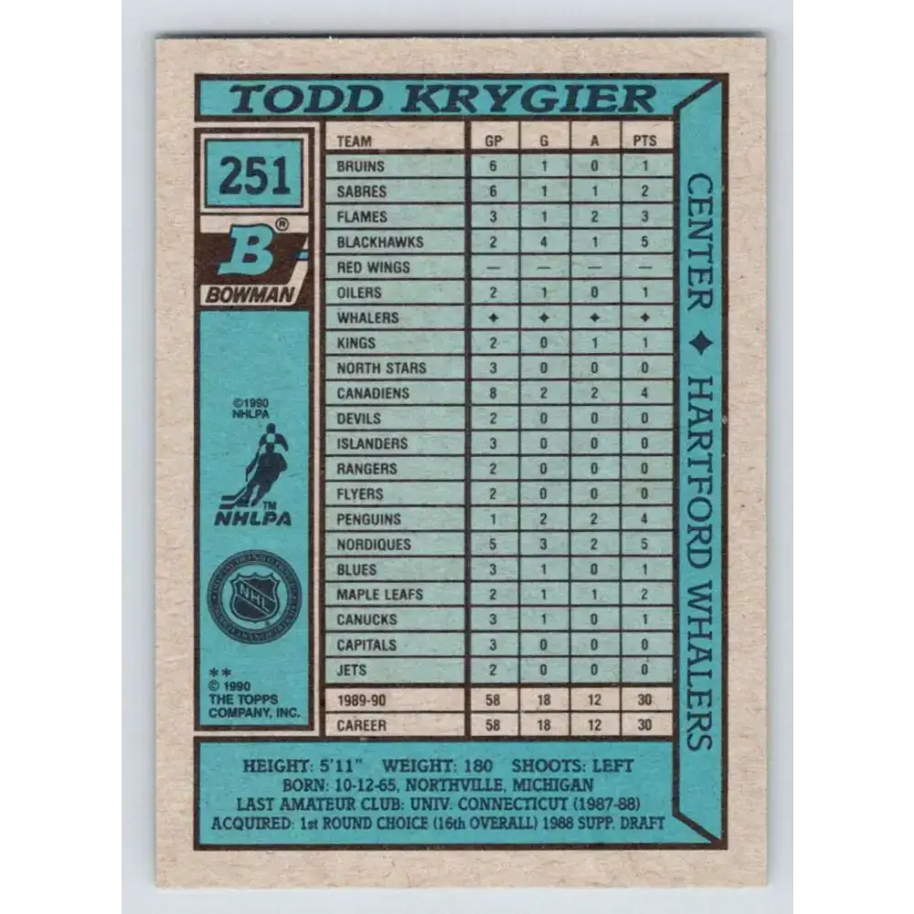 1990-91 Bowman #251 Todd Krygier NM-MT Hartford Whalers Hockey Card - Hockey Card Single