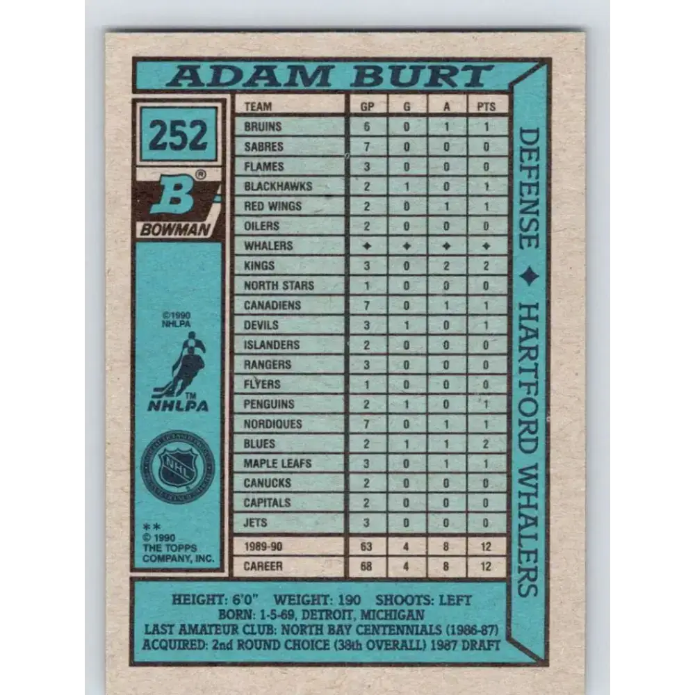1990-91 Bowman #252 Adam Burt NM-MT RC Rookie Hartford Whalers Hockey Card - Hockey Card Single