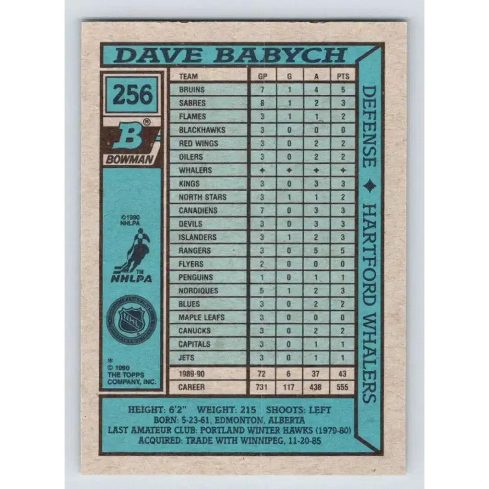 1990-91 Bowman #256 Dave Babych NM-MT Hartford Whalers Hockey Card - Hockey Card Single